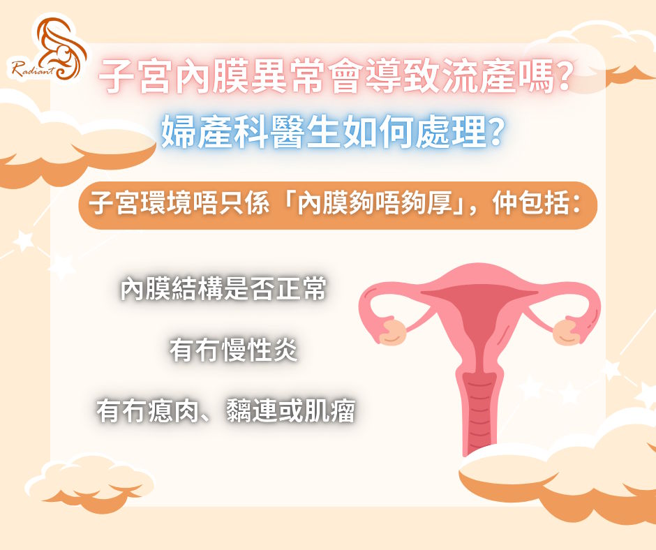 子宮內膜異常會導致流產嗎？婦產科醫生如何處理？