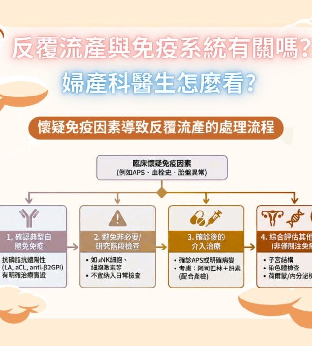 反覆流產與免疫系統有關嗎？婦產科醫生怎麼看？