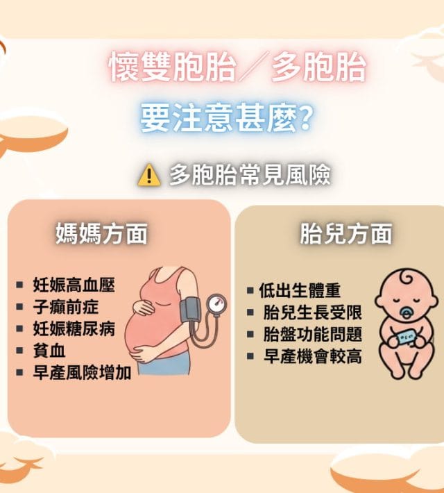 多胞胎妊娠的風險有哪些？如何安全度過孕期？