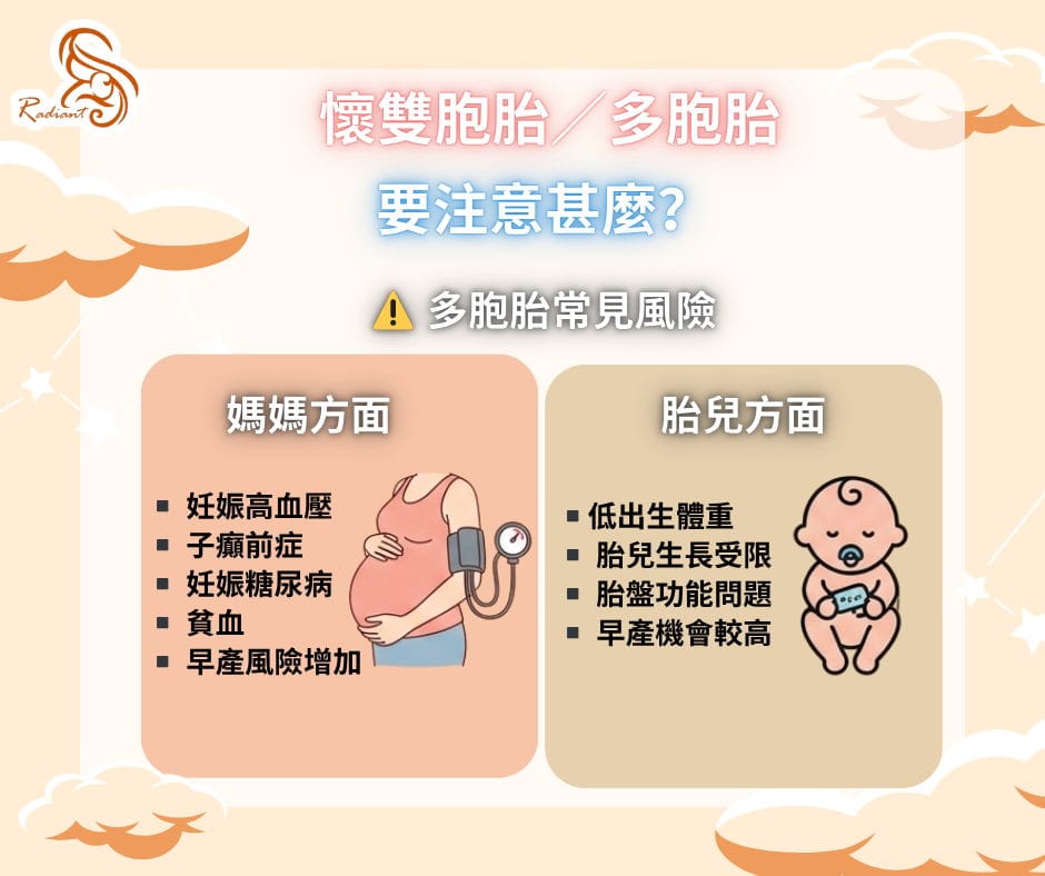 多胞胎妊娠的風險有哪些？如何安全度過孕期？