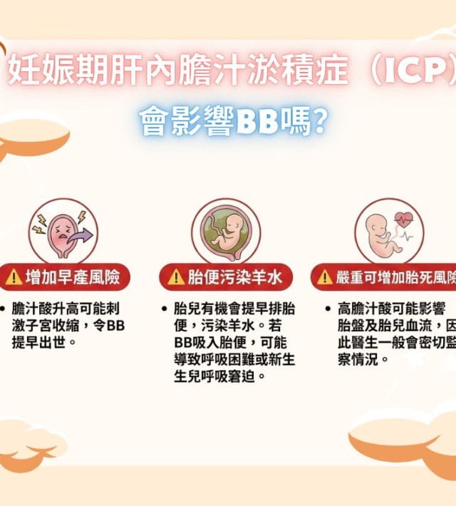 妊娠期肝內膽汁淤積症會增加胎兒風險嗎？