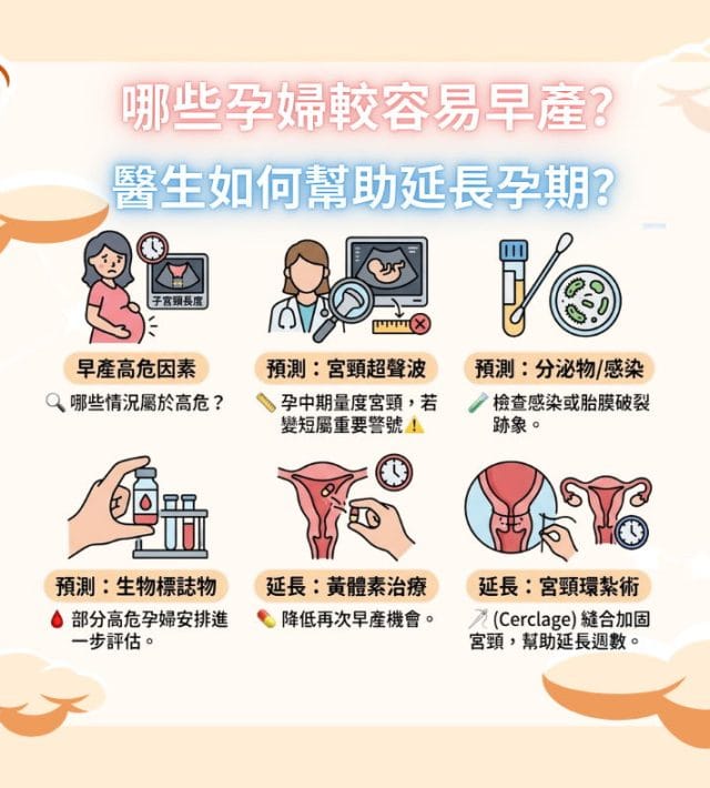 早產的高危因素有哪些？婦產科醫生如何幫助延長孕期？