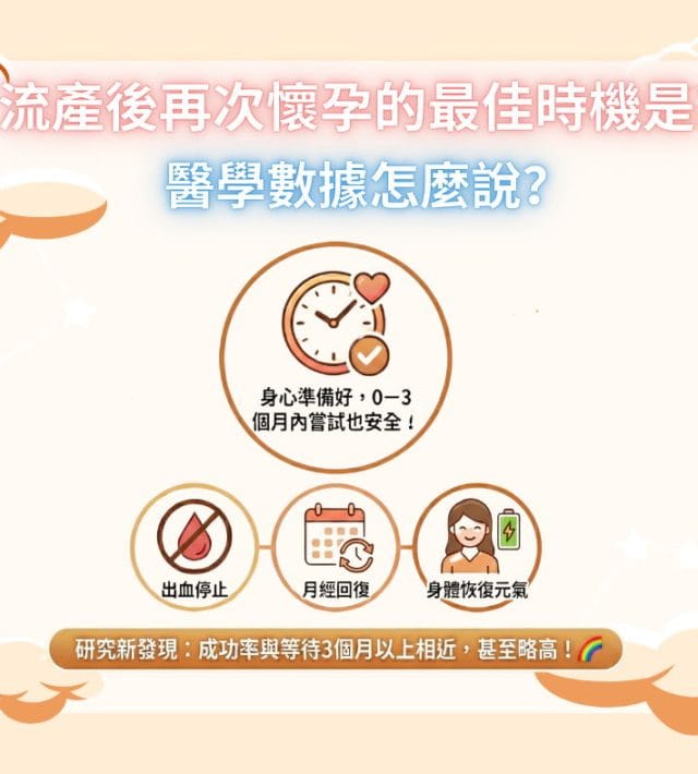 流產後再次懷孕的最佳時機是甚麼？醫學數據怎麼說？