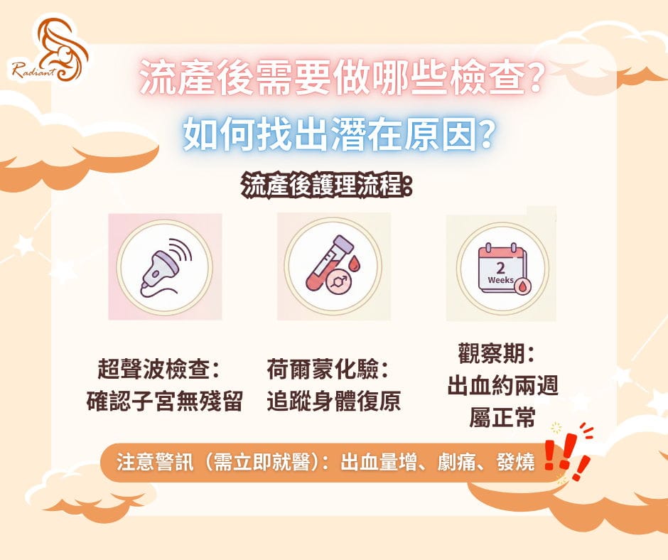 流產後需要做哪些檢查？如何找出潛在原因？