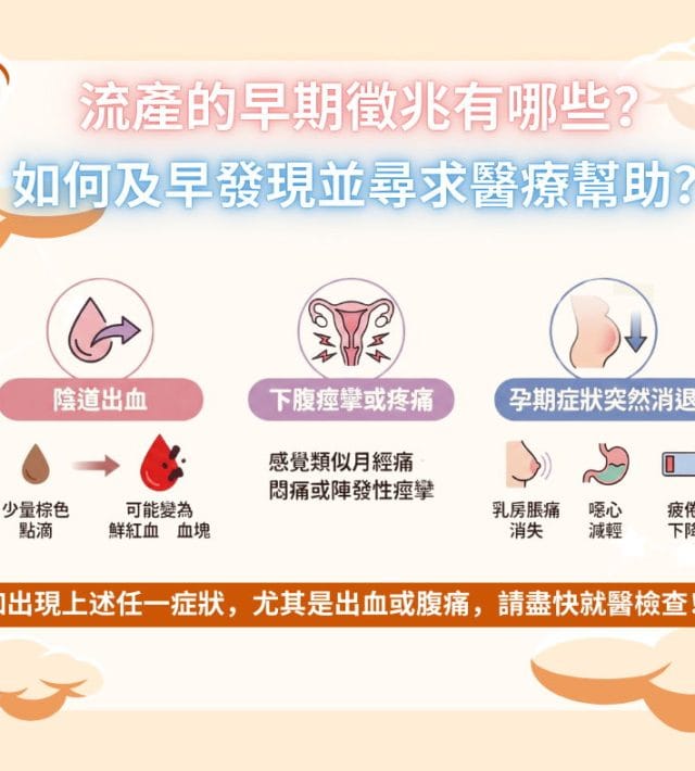 流產的早期徵兆有哪些？如何及早發現並尋求醫療幫助？