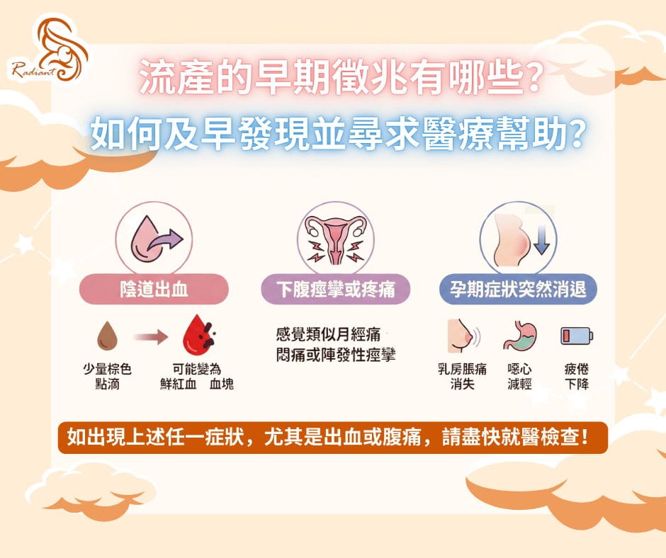 流產的早期徵兆有哪些？如何及早發現並尋求醫療幫助？