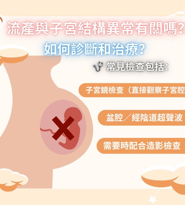 流產與子宮結構異常有關嗎？如何診斷和治療？