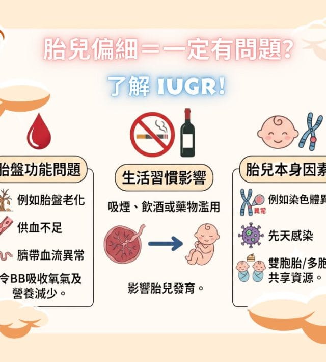 胎兒宮內生長遲緩的原因有哪些？婦產科醫生如何干預？