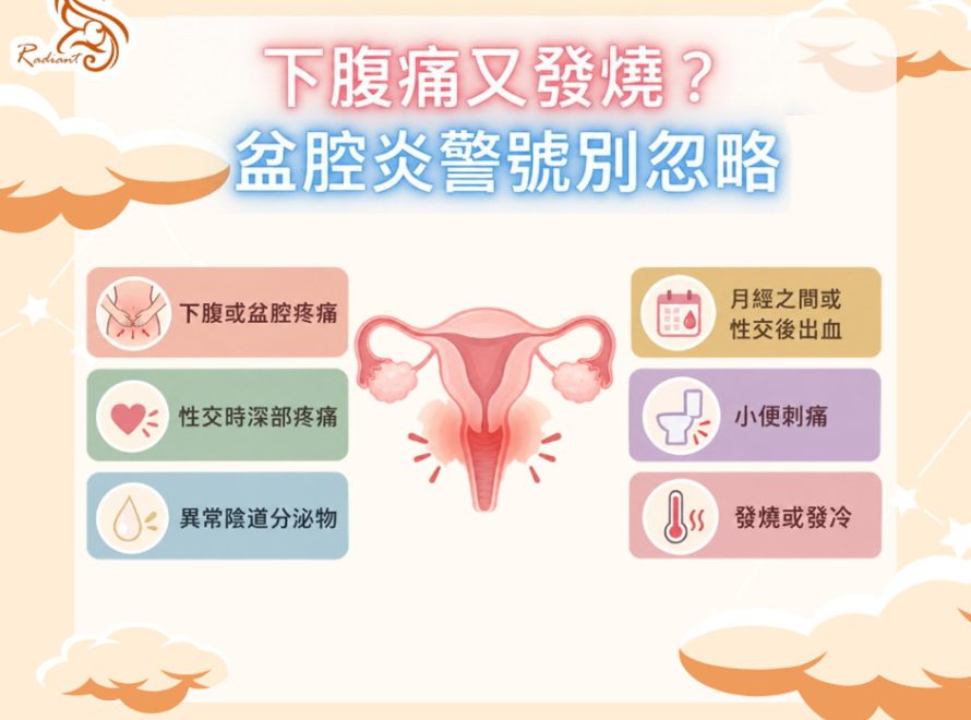 下腹痛又發燒?盆腔炎警號別忽略