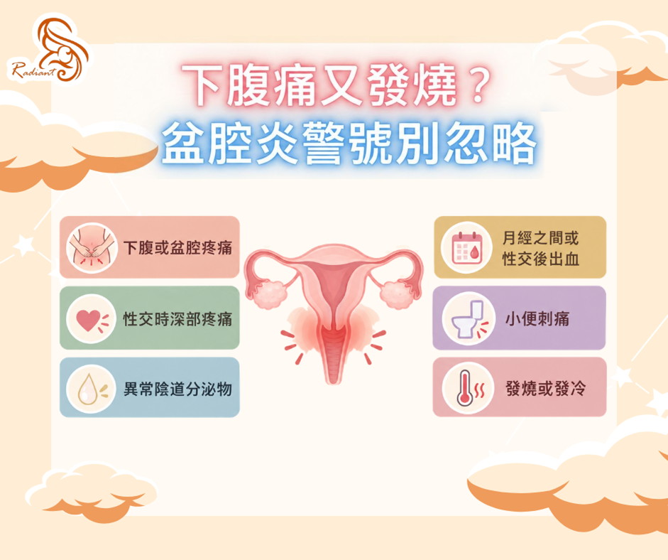 下腹痛又發燒?盆腔炎警號別忽略