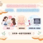 懷疑盆腔炎要怎樣檢查？從問診、盆腔檢查到超聲波