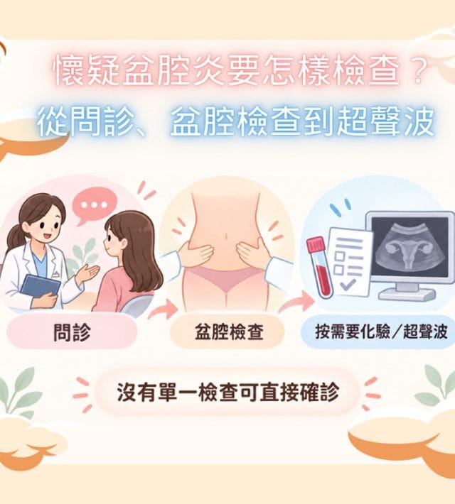 懷疑盆腔炎要怎樣檢查？從問診、盆腔檢查到超聲波