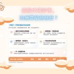 盆腔炎確診後，治療要留意甚麼？